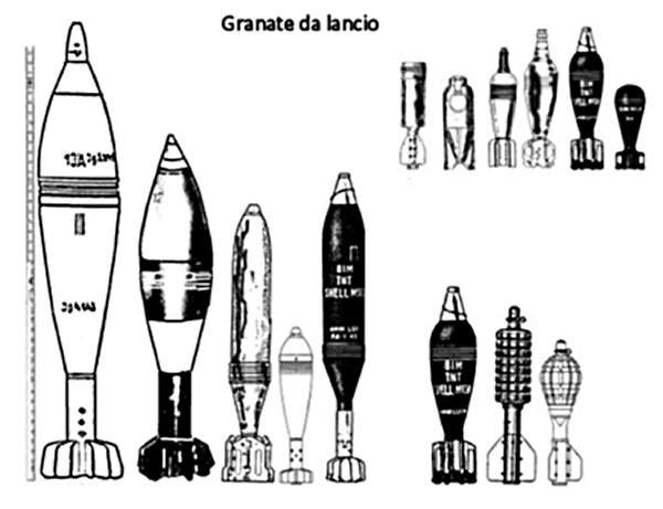 granate da lancio